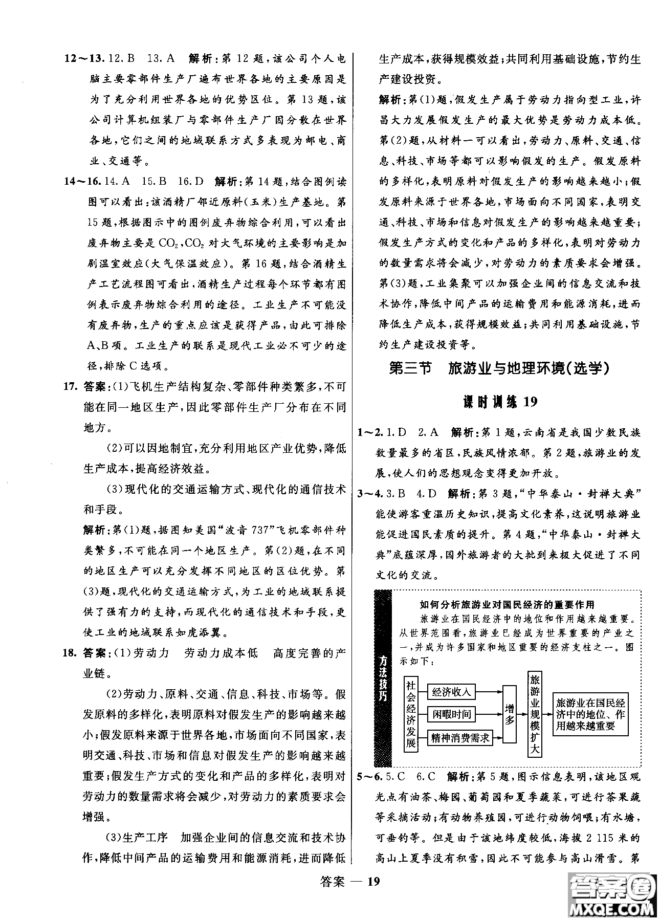 2018年志鴻優(yōu)化高中同步測控優(yōu)化訓(xùn)練地理必修2魯教版參考答案