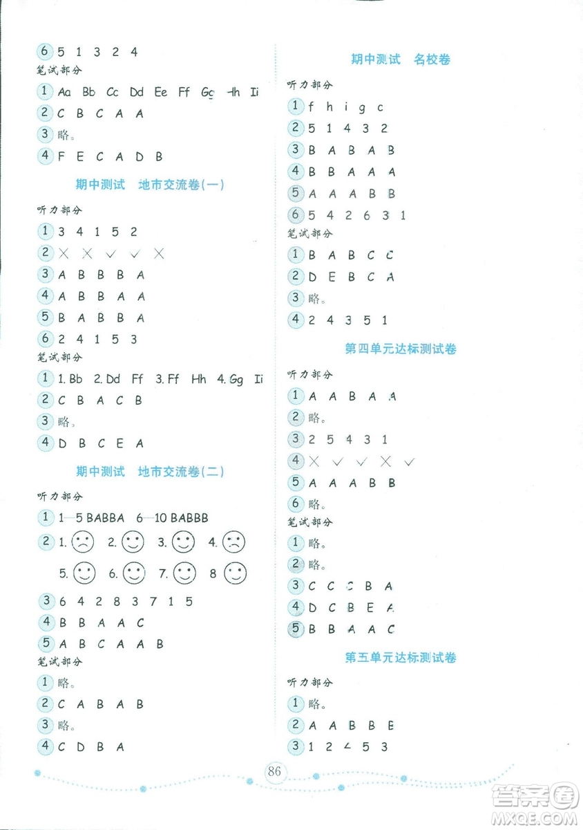 2018金版小學(xué)英語(yǔ)試卷金鑰匙三年級(jí)上冊(cè)人教版PEP三年級(jí)起點(diǎn)參考答案