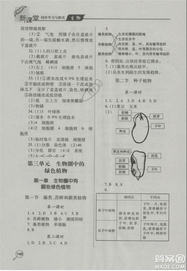 2018版全優(yōu)點練課計劃七年級生物上冊蘇教版參考答案