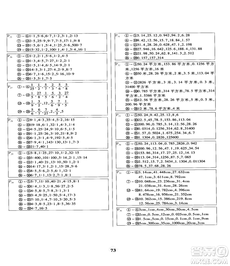 2018計(jì)算小能手口算題卡六年級上冊人教版參考答案