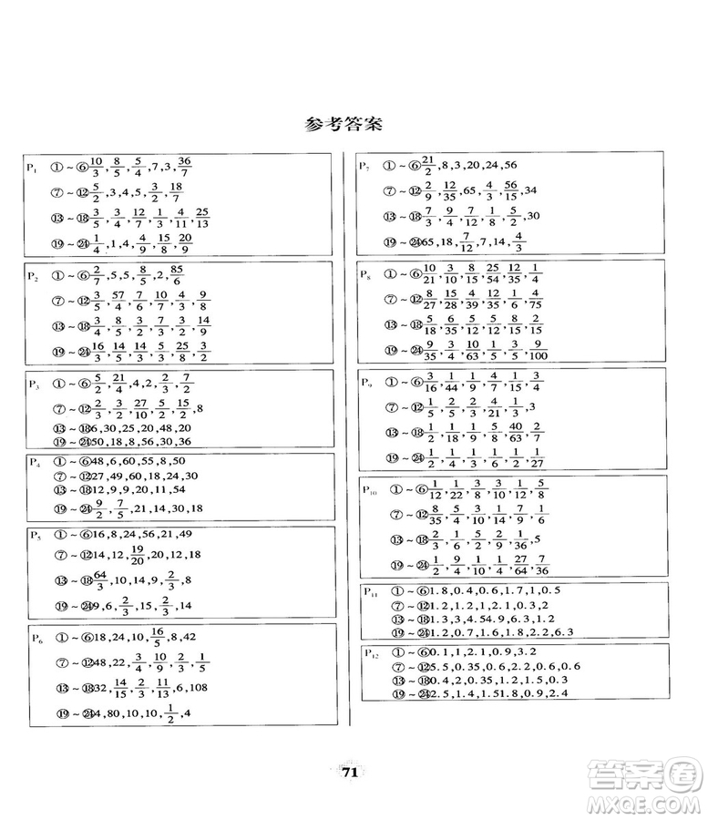 2018計(jì)算小能手口算題卡六年級上冊人教版參考答案