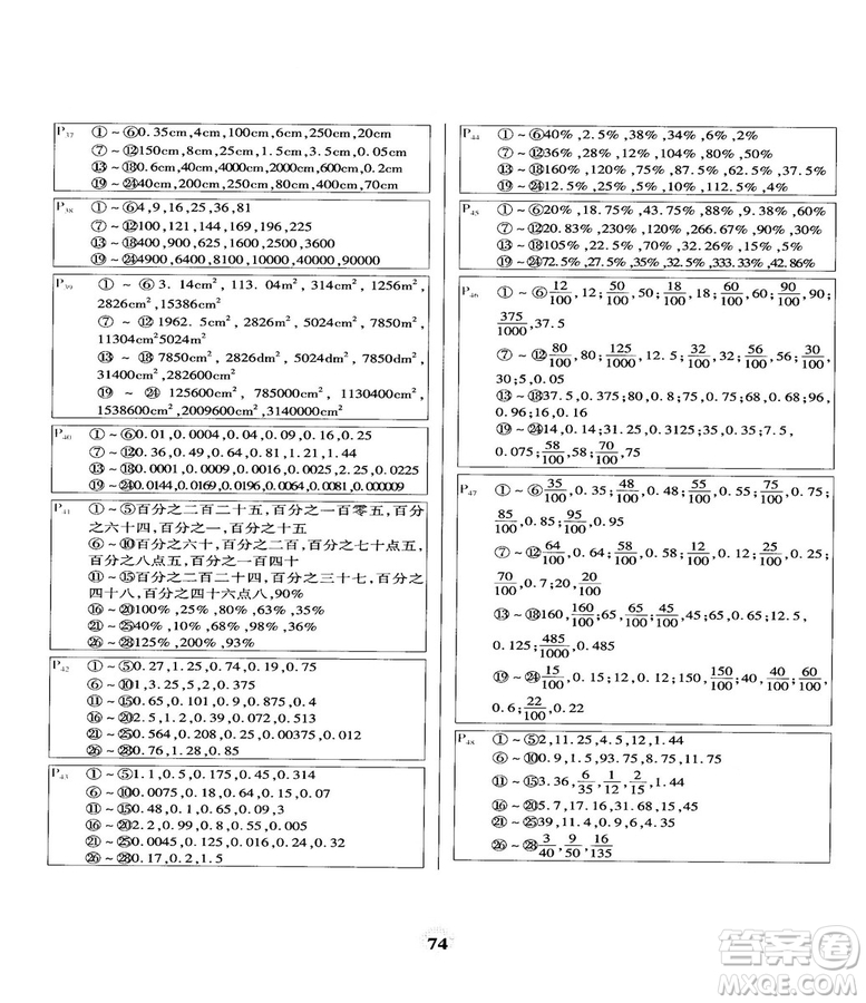 2018計(jì)算小能手口算題卡六年級上冊人教版參考答案