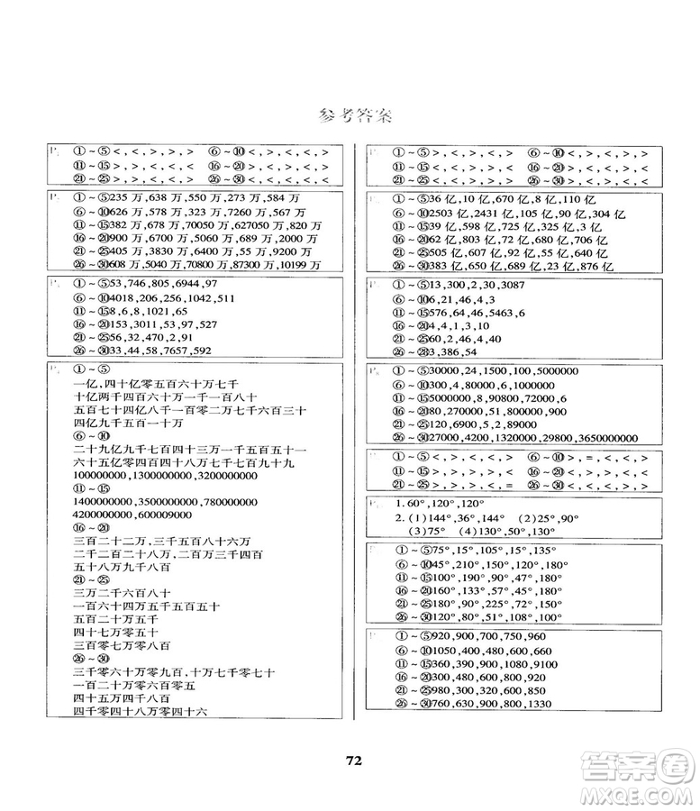 2018秋計算小能手四年級上冊口算題卡人教版參考答案