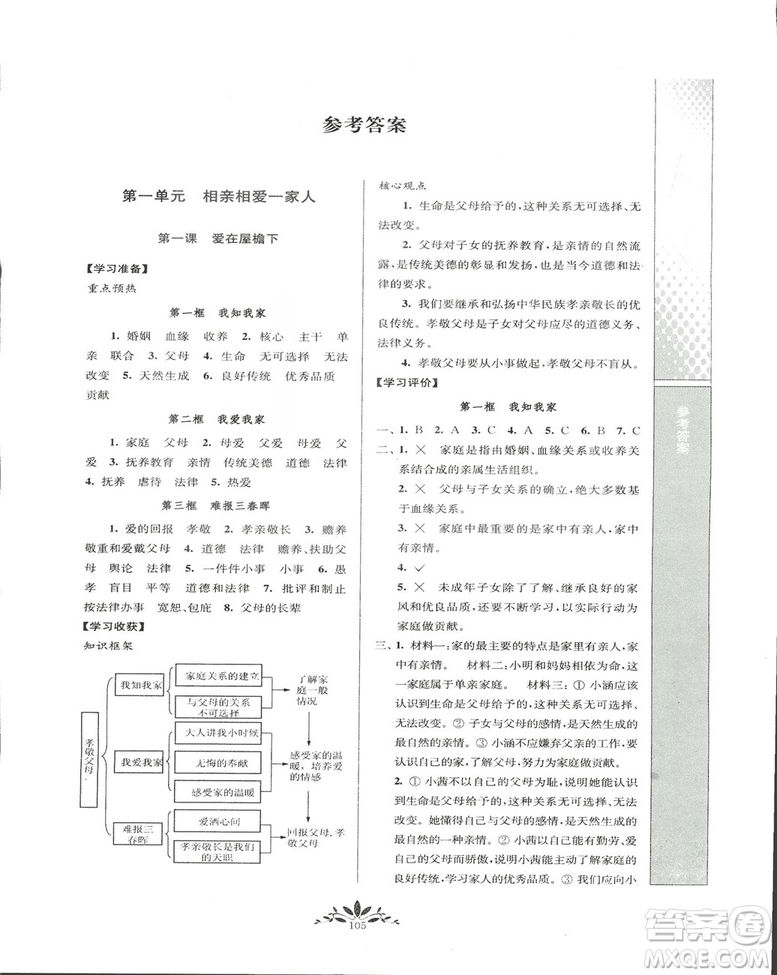 2018秋新課程自主學習與測評初中思想品德八年級上冊人教版參考答案