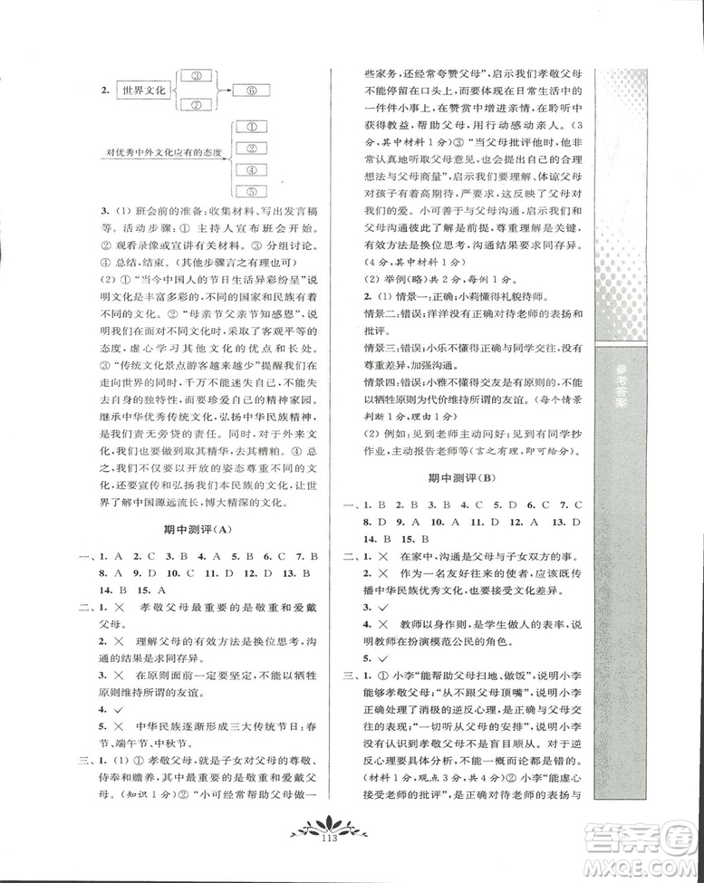 2018秋新課程自主學習與測評初中思想品德八年級上冊人教版參考答案