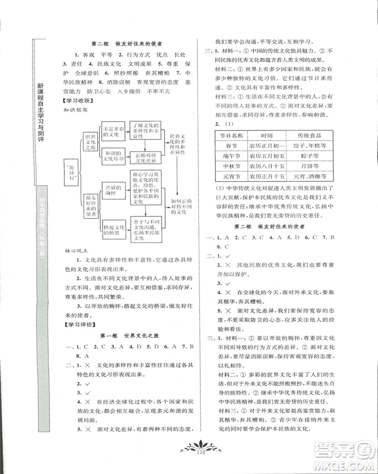 2018秋新課程自主學習與測評初中思想品德八年級上冊人教版參考答案