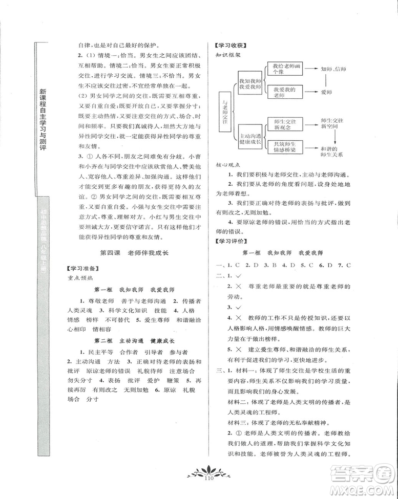 2018秋新課程自主學習與測評初中思想品德八年級上冊人教版參考答案