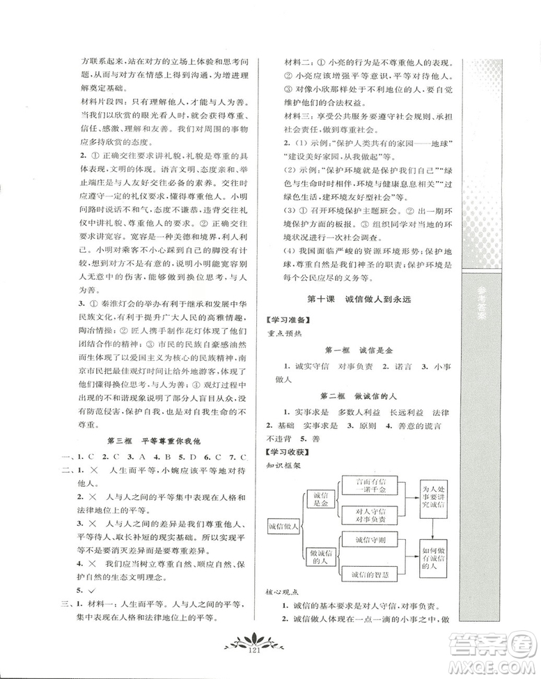 2018秋新課程自主學習與測評初中思想品德八年級上冊人教版參考答案