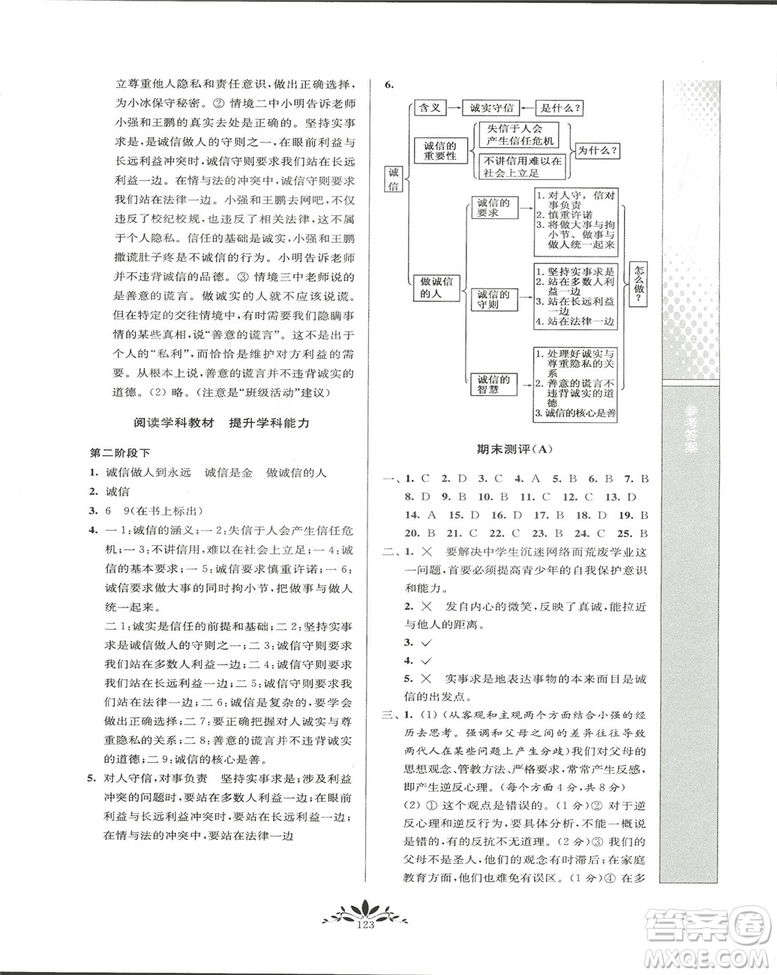 2018秋新課程自主學習與測評初中思想品德八年級上冊人教版參考答案