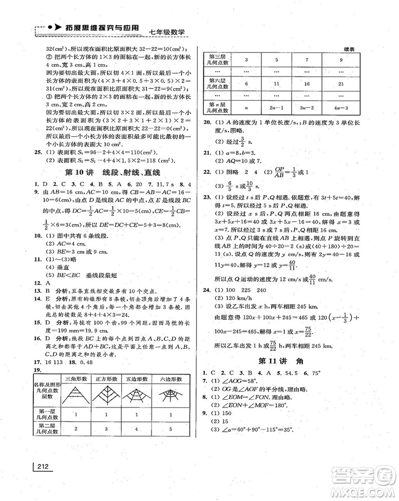 拓展思維探究與應(yīng)用新體驗(yàn)新思維新方法7年級(jí)數(shù)學(xué)參考答案