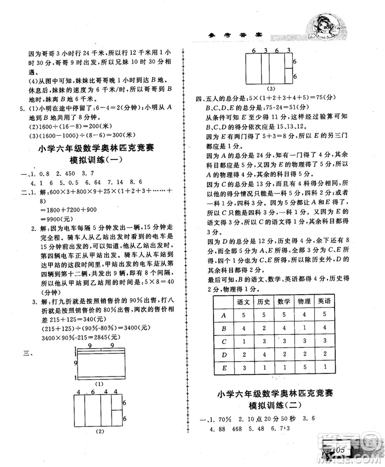 2018版中國(guó)華羅庚學(xué)校數(shù)學(xué)課本練習(xí)與驗(yàn)收6年級(jí)參考答案