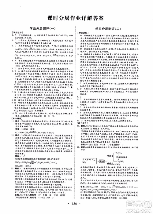 2018課堂新坐標高中同步導學案化學選修化學與生活蘇教版參考答案