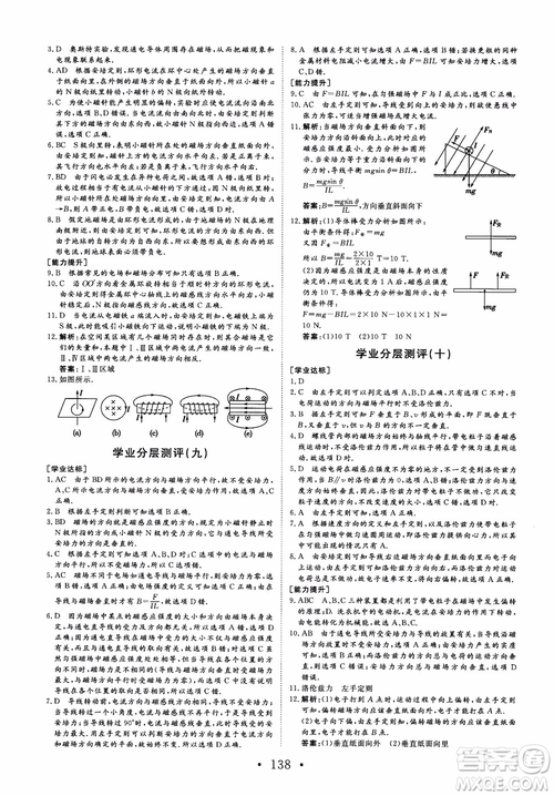 課堂新坐標2018高中同步導(dǎo)學案物理選修1-1人教版參考答案