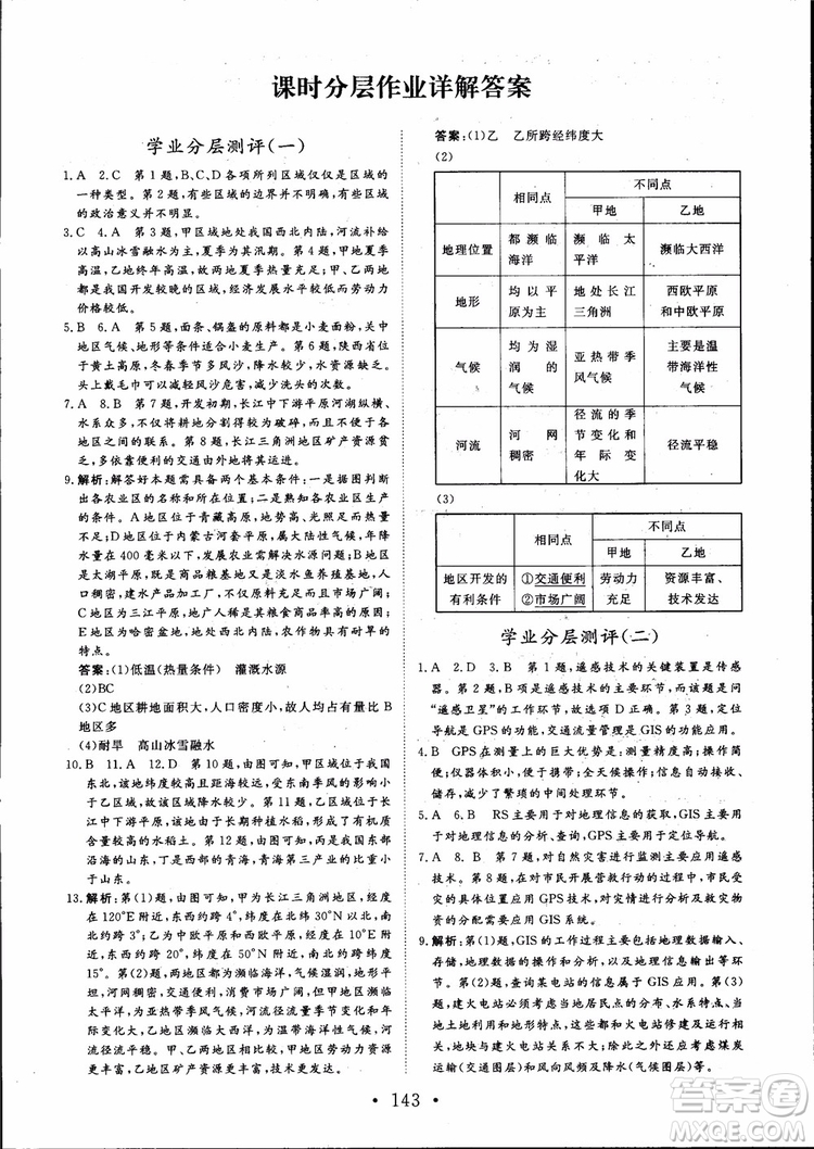 2019課堂新坐標(biāo)高中同步導(dǎo)學(xué)案地理必修3人教版參考答案