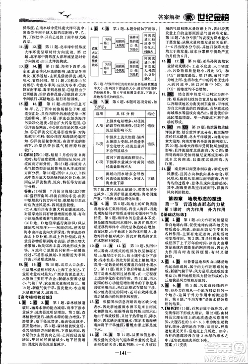 世紀(jì)金榜人教版地理必修1課時單元金銀卷2018年參考答案