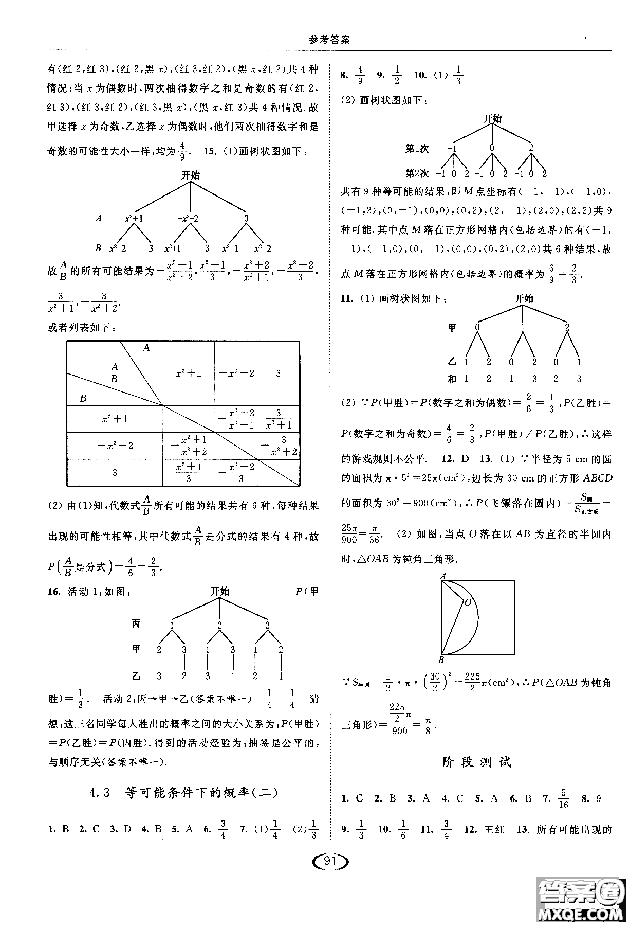 亮點(diǎn)給力2019提優(yōu)課時(shí)作業(yè)本數(shù)學(xué)九年級(jí)上江蘇版參考答案