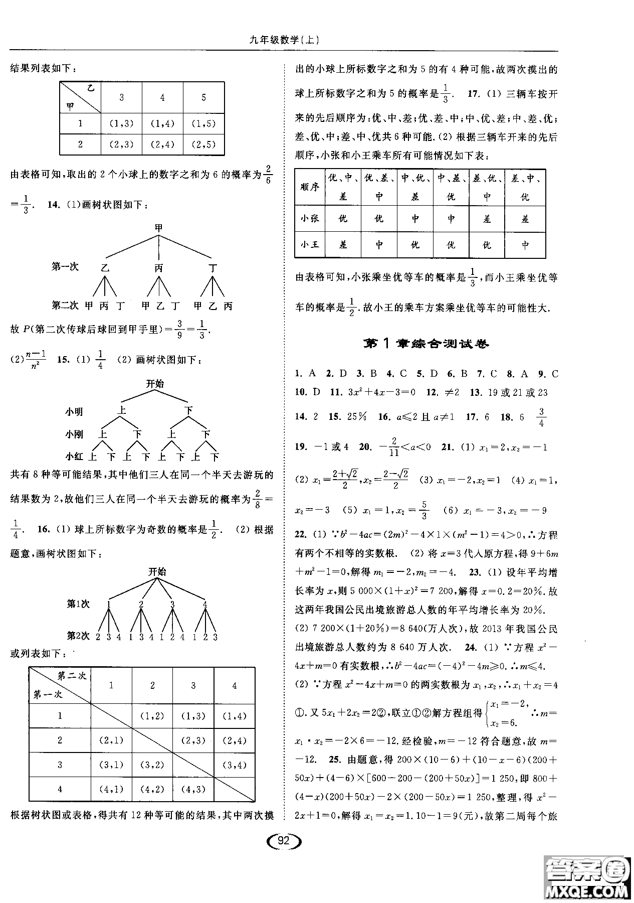 亮點(diǎn)給力2019提優(yōu)課時(shí)作業(yè)本數(shù)學(xué)九年級(jí)上江蘇版參考答案