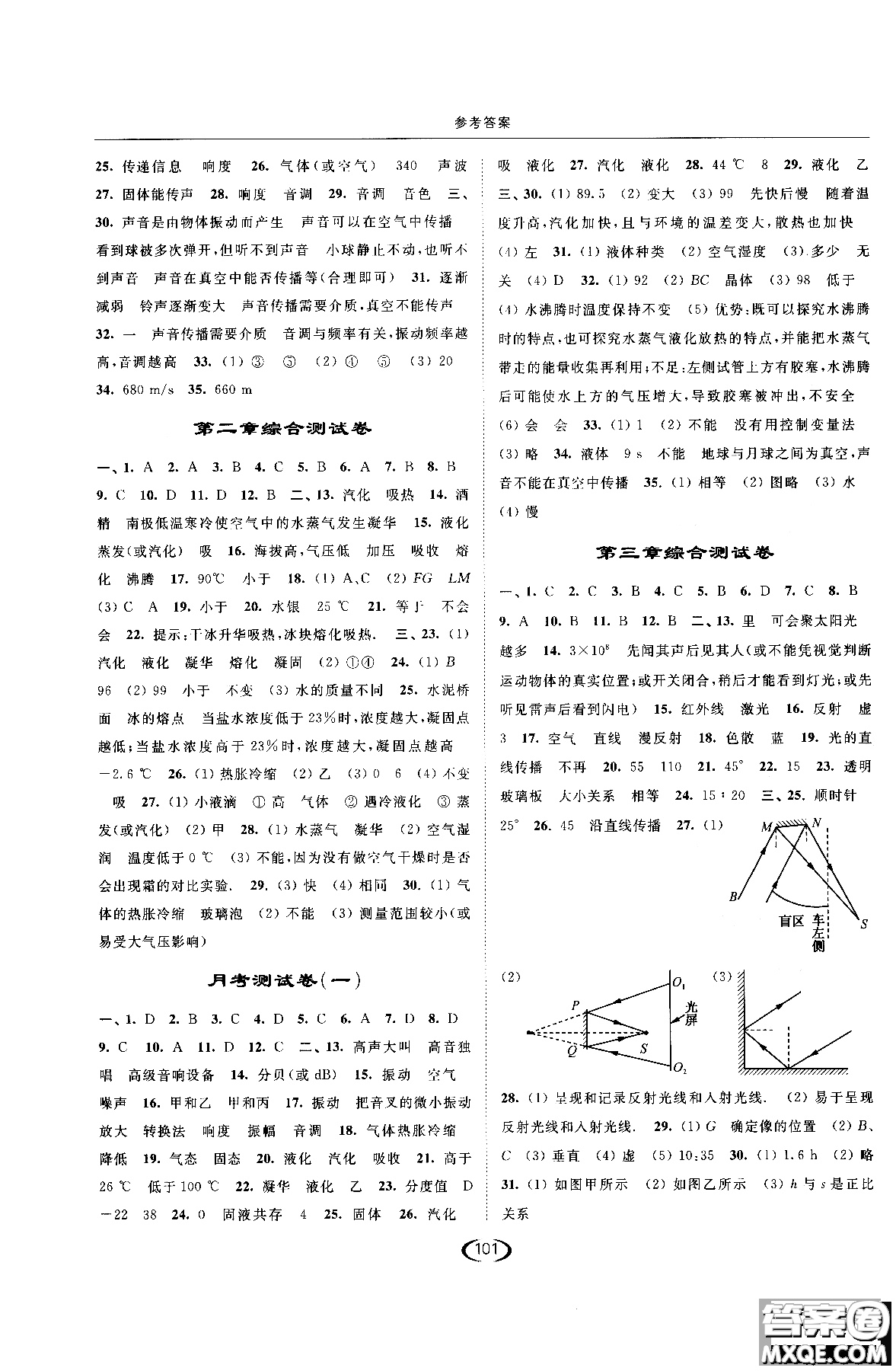 2018年亮點(diǎn)給力課時(shí)提優(yōu)作業(yè)本物理八年級(jí)上江蘇版參考答案