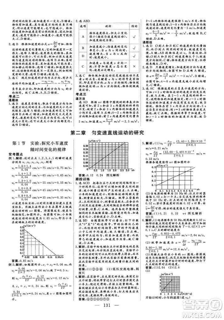 三維設(shè)計(jì)2018-2019版物理必修1人教版參考答案