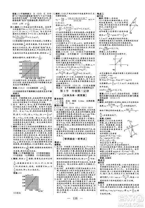 三維設(shè)計(jì)2018-2019版物理必修1人教版參考答案