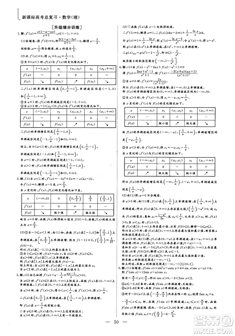 2018最新版三維設(shè)計(jì)小題提速大題沖關(guān)高三數(shù)學(xué)理科答案