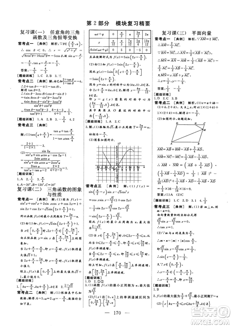 2018-2019三維設(shè)計數(shù)學(xué)必修4人教A版參考答案