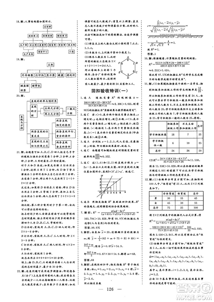 2018-2019版三維設(shè)計數(shù)學(xué)選修1-2人教A版參考答案