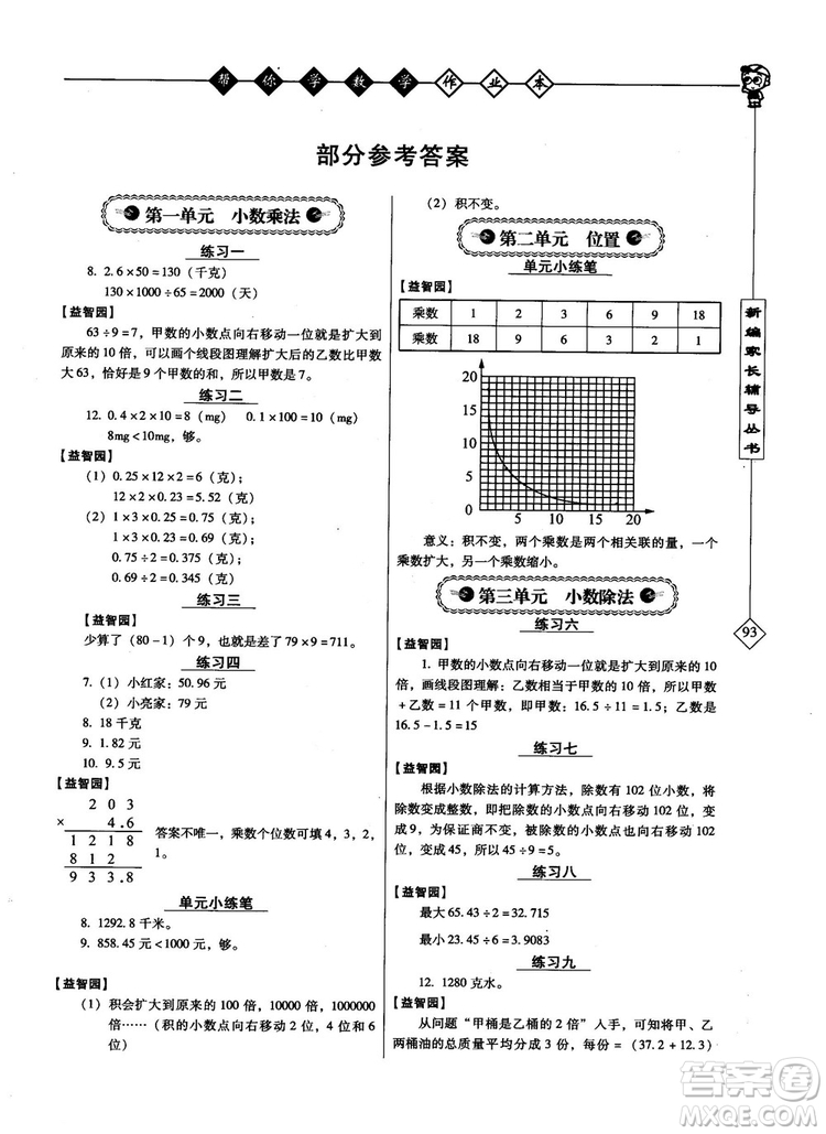 2018年幫你學(xué)數(shù)學(xué)作業(yè)本小學(xué)五年級(jí)上R配合國(guó)家新課程答案