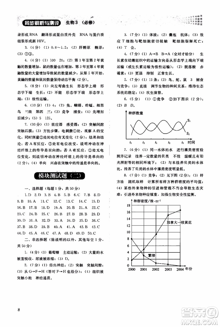 2018年同步解析與測(cè)評(píng)生物必修3穩(wěn)態(tài)與環(huán)境參考答案