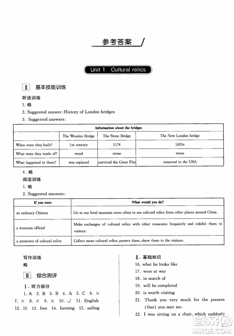 2018高中英語(yǔ)必修2同步解析與測(cè)評(píng)參考答案