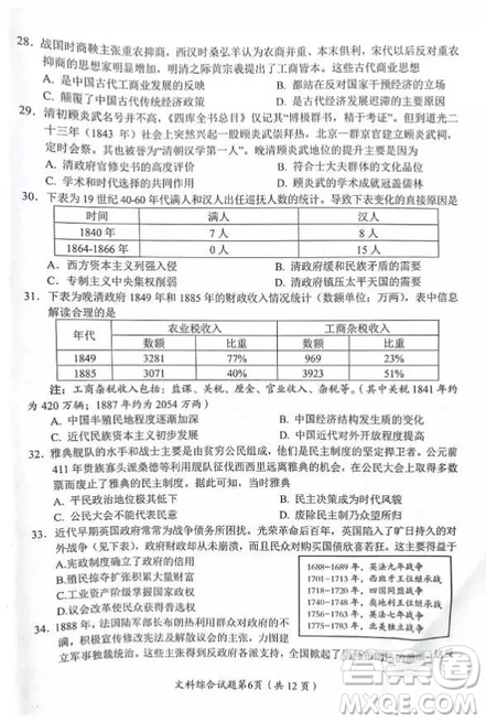 2018—2019年度綿陽(yáng)市高中2016級(jí)第一次診斷性考試文科綜合能力測(cè)試試卷及參考答案