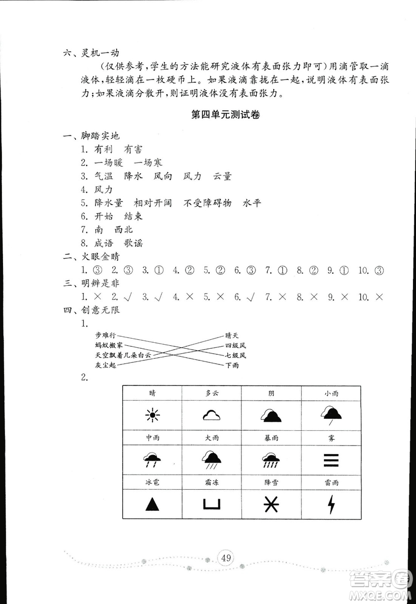 2018秋金鑰匙小學(xué)科學(xué)試卷青島版三年級(jí)上冊參考答案