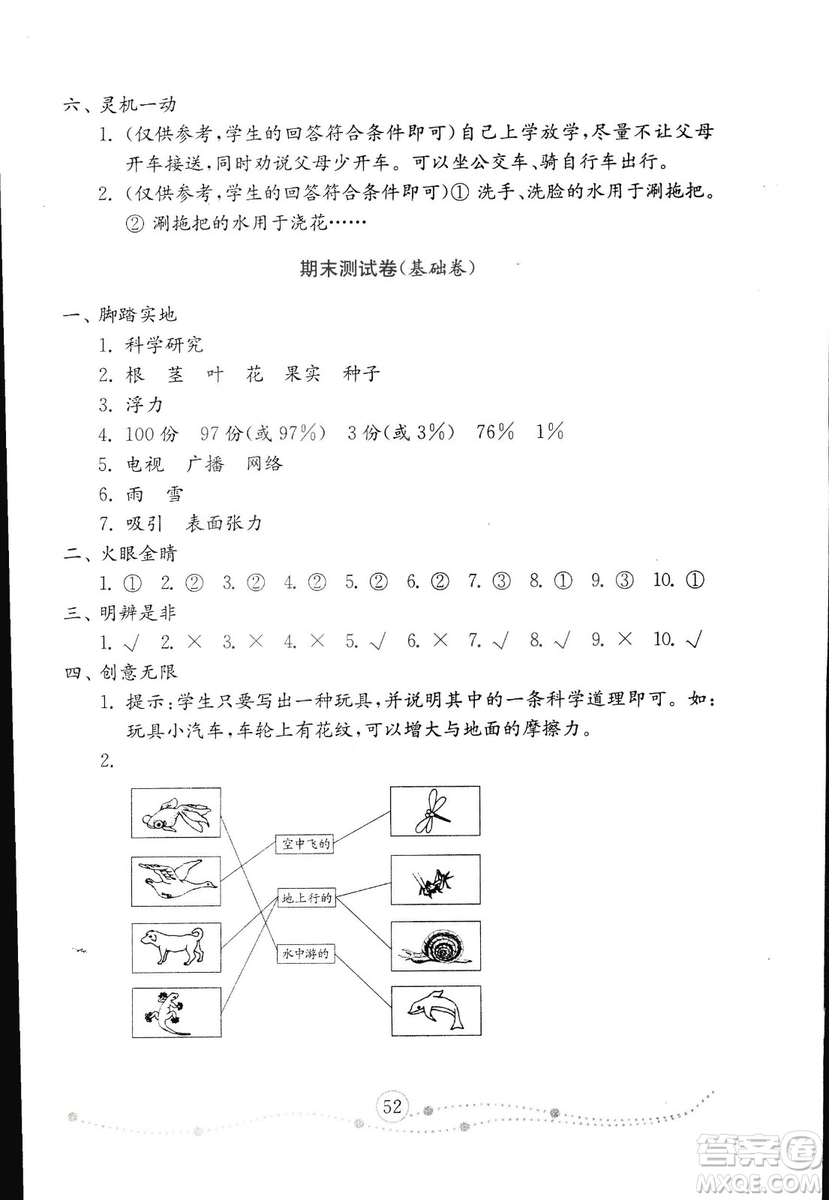 2018秋金鑰匙小學(xué)科學(xué)試卷青島版三年級(jí)上冊參考答案