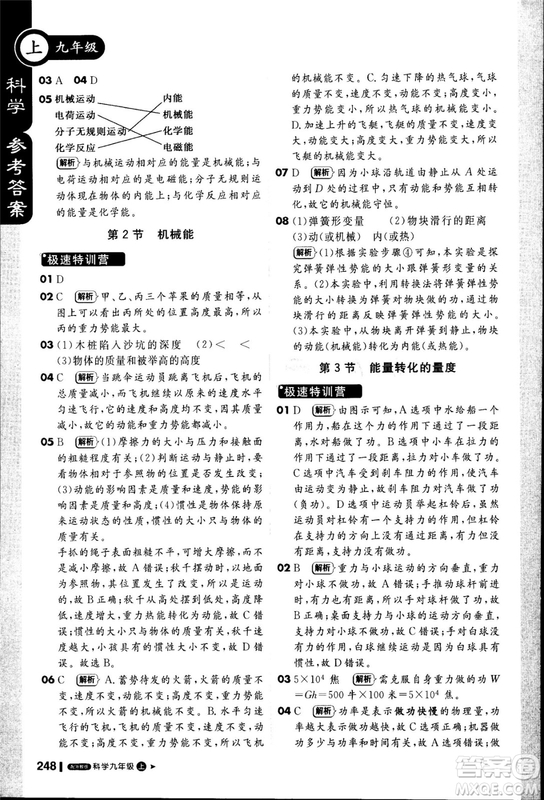 20181加1輕巧奪冠課堂直播九年級科學(xué)上冊浙教版參考答案