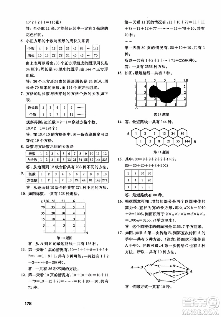 2018年數(shù)學(xué)創(chuàng)新思維訓(xùn)練六年級參考答案