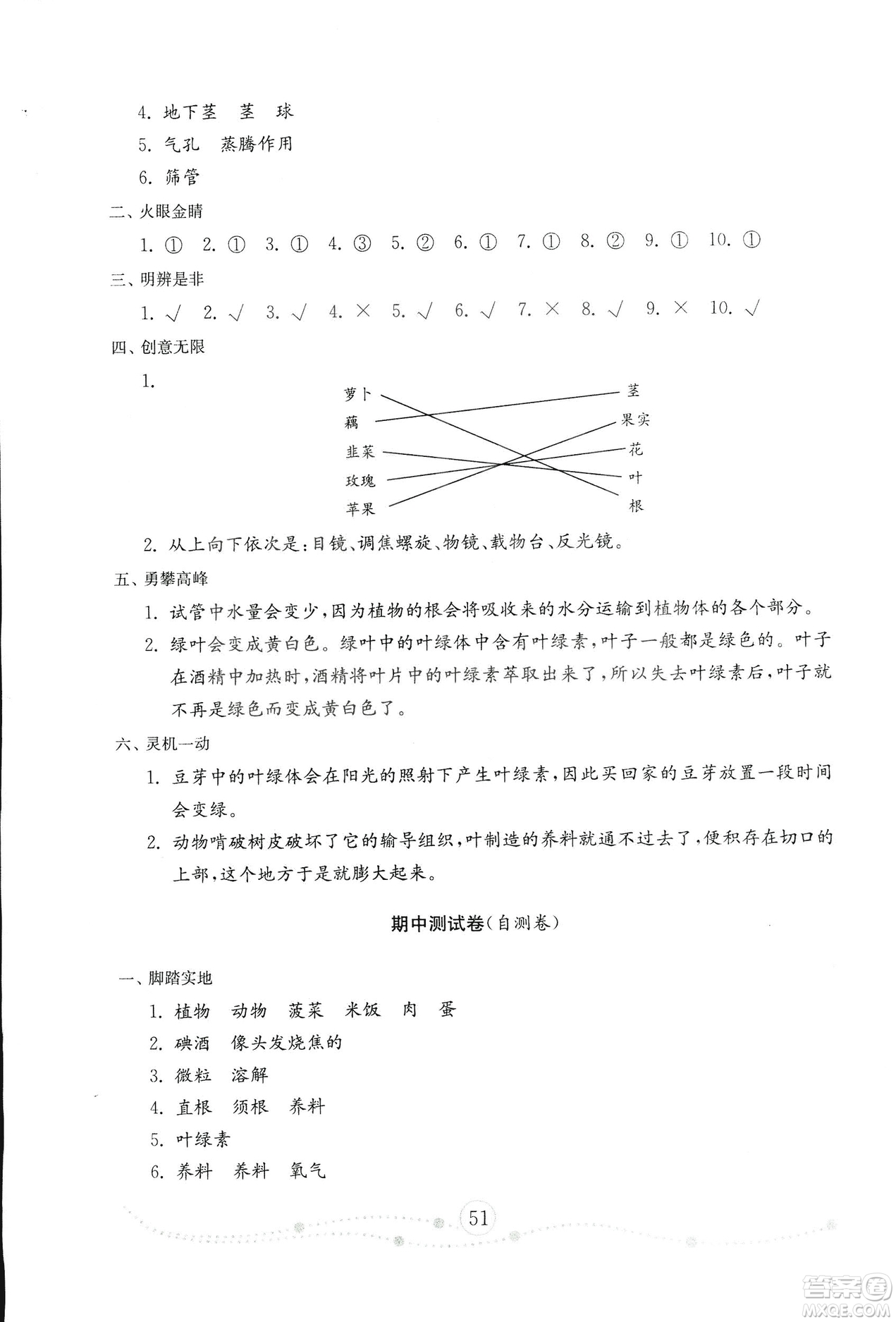 2018年金鑰匙小學(xué)科學(xué)試卷青島版四年級(jí)上冊(cè)參考答案