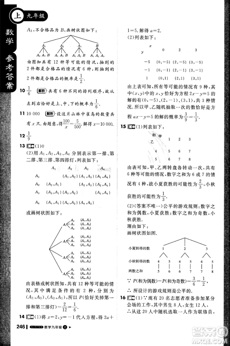 1加1輕巧奪冠課堂直播2018九年級數學上冊華師大版參考答案