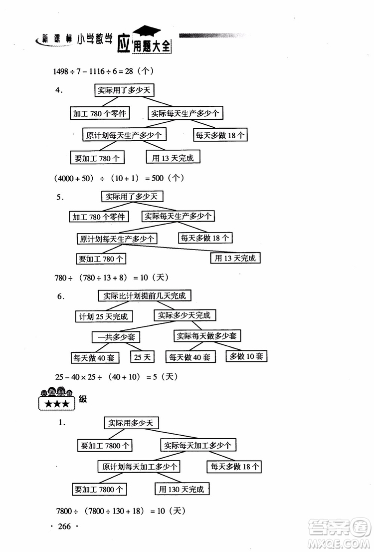 2018新課標(biāo)小學(xué)數(shù)學(xué)應(yīng)用題大全四年級參考答案