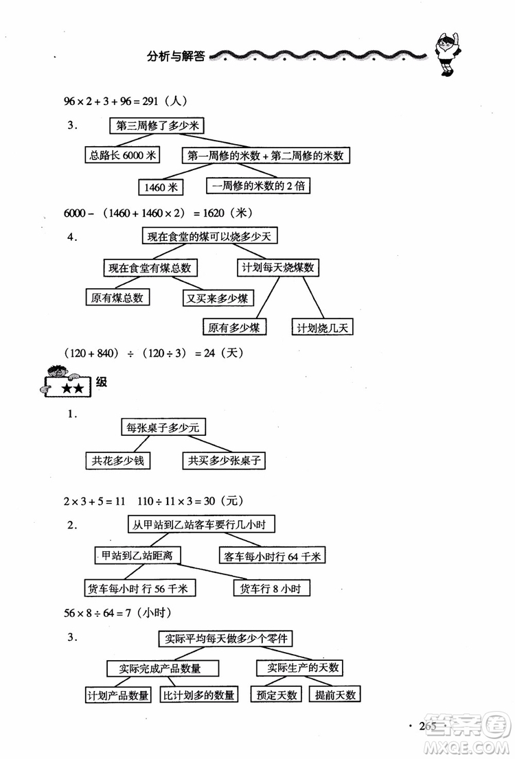 2018新課標(biāo)小學(xué)數(shù)學(xué)應(yīng)用題大全四年級參考答案