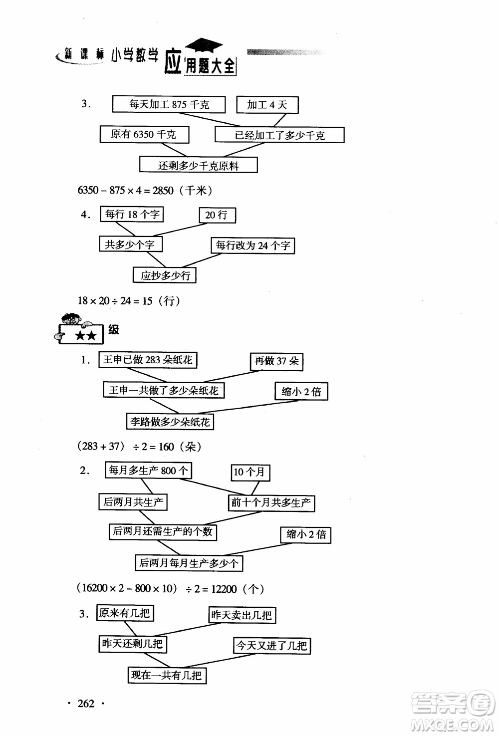 2018新課標(biāo)小學(xué)數(shù)學(xué)應(yīng)用題大全四年級參考答案