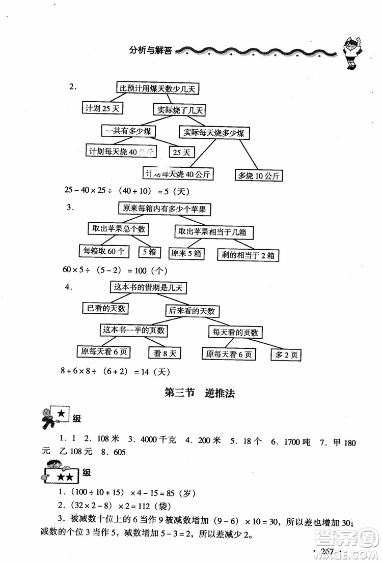 2018新課標(biāo)小學(xué)數(shù)學(xué)應(yīng)用題大全四年級參考答案