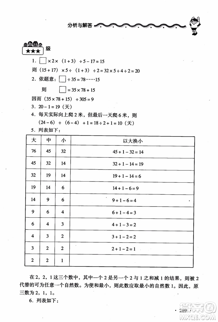 2018新課標(biāo)小學(xué)數(shù)學(xué)應(yīng)用題大全四年級參考答案