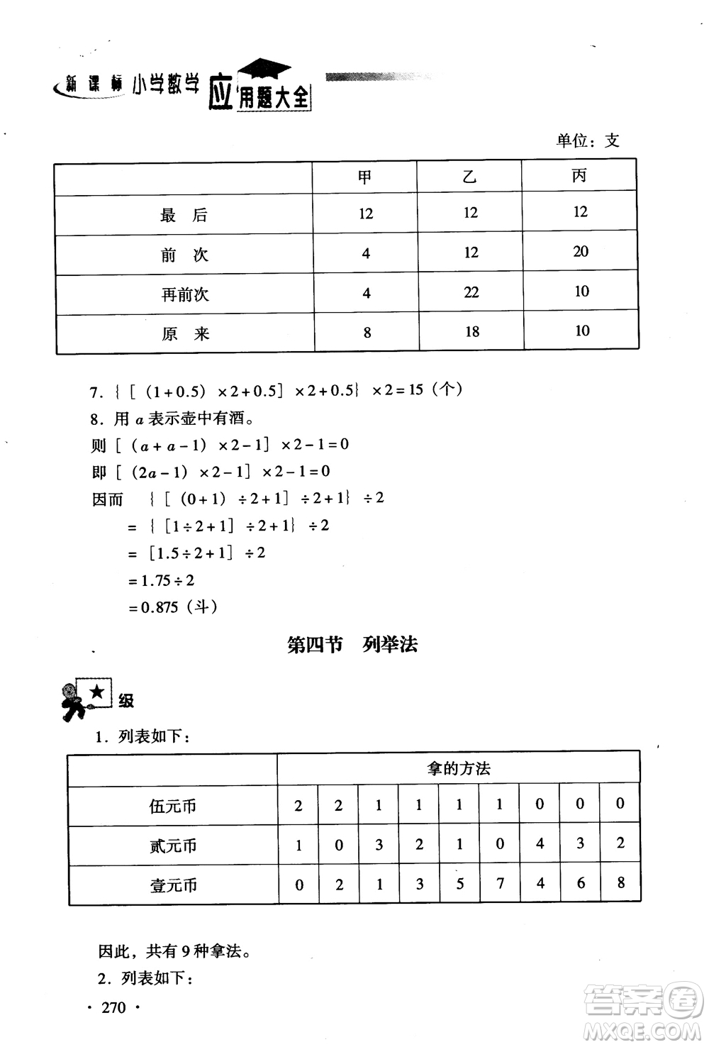 2018新課標(biāo)小學(xué)數(shù)學(xué)應(yīng)用題大全四年級參考答案