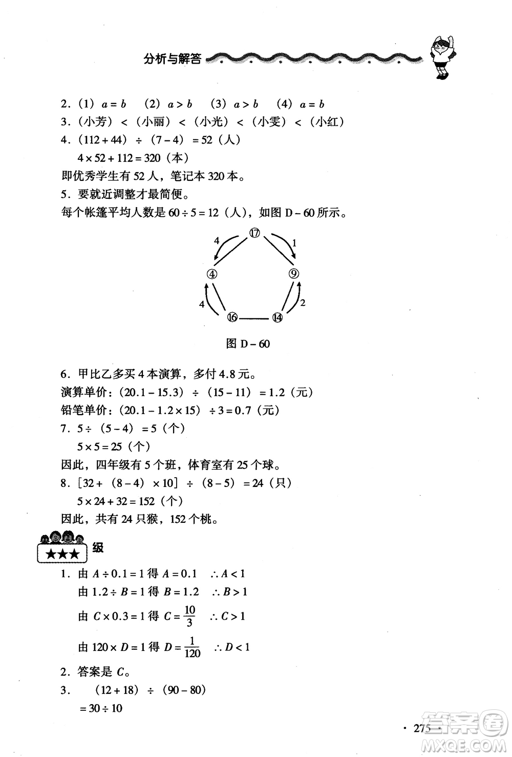 2018新課標(biāo)小學(xué)數(shù)學(xué)應(yīng)用題大全四年級參考答案