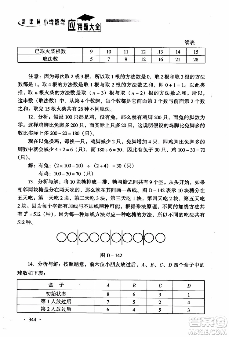 2018新課標(biāo)小學(xué)數(shù)學(xué)應(yīng)用題大全四年級參考答案