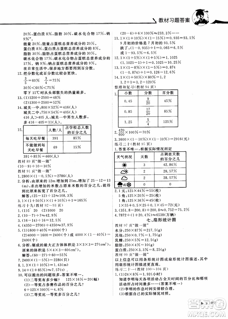 2018年秋黃岡小狀元數(shù)學(xué)詳解六年級(jí)數(shù)學(xué)上R人教版參考答案