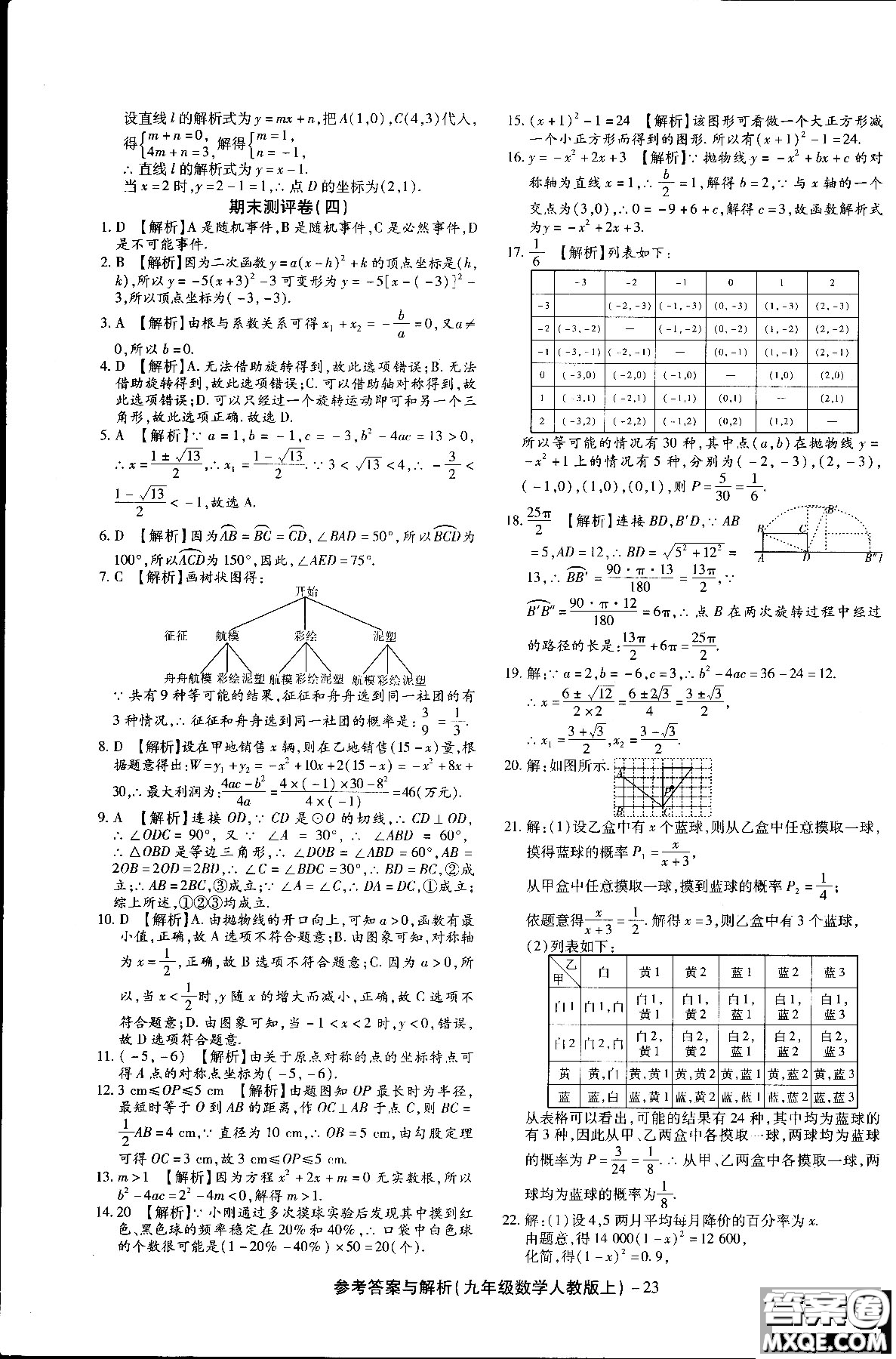 2018年全新版練考通全優(yōu)卷數(shù)學R人教版九年級上冊答案