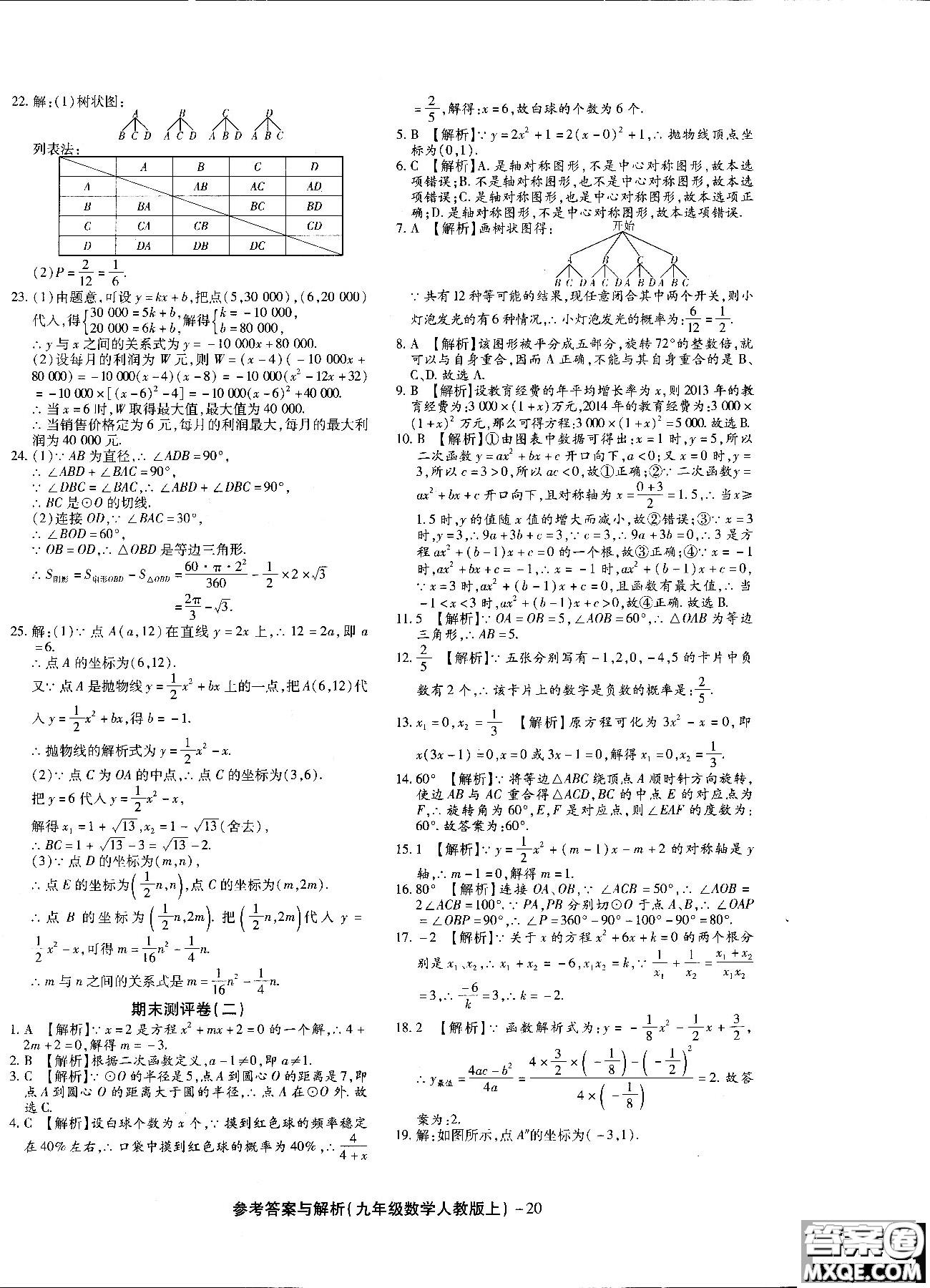 2018年全新版練考通全優(yōu)卷數(shù)學R人教版九年級上冊答案