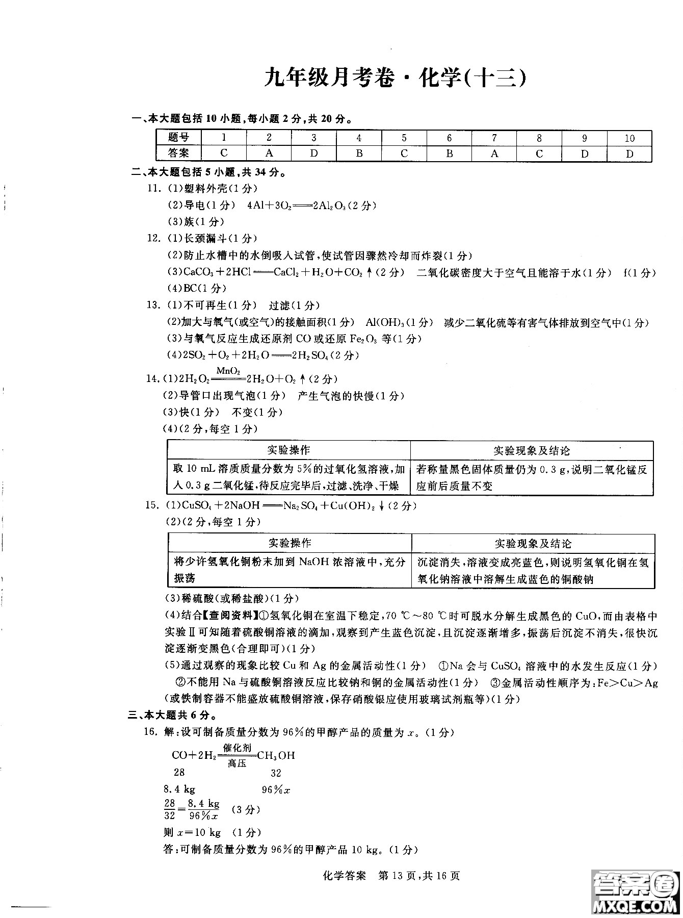 2018年優(yōu)加全能沖刺100分月考卷化學(xué)九年級全一冊參考答案