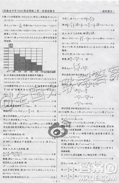 衡水中學2019屆全國高三第一次摸底聯(lián)考理科數(shù)學參考答案